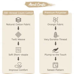 Owl Pattern Duvet Cover Set Bed Bed Set 2-Piece Set 3-Piece Lightweight Soft Short Plush Set Cotton Bedding Set Ultra Soft Comforter Set King Queen Duvet Cover