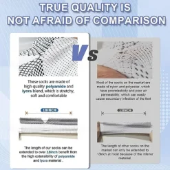 2pairs Neuropathy socks for Women and Men Ankle brace Socks and Tendonitis compression socks For Pain Relief and Plantar Fasciitis for women and man Ankle compression sleeve for ankle swelling