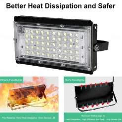 1/2pcs LED Flood Light Outdoor 220V 240V Floodlight Waterproof IP65 Reflector Projecteur LED Exterieur Focus Spotlight