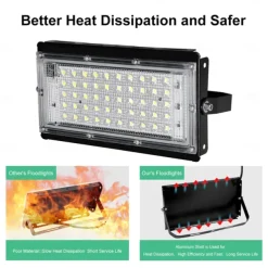 1/2pcs LED Plant Grow Lights Full Spectrum Bulb Phytolamp for Plants Light Hydroponic Lamp Greenhouse Flower Seed Grow Tent