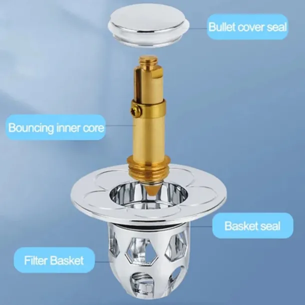 2pcs New Pop-Up Bounce Core Basin Drain Filter Hair Catcher Sink Strainer Bathtub Stopper Bath Plug Bathroom Gadgets