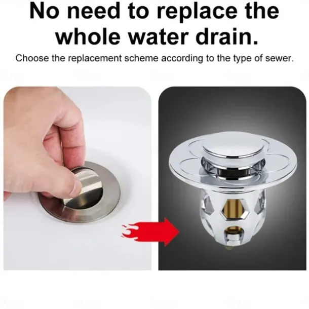 2pcs New Pop-Up Bounce Core Basin Drain Filter Hair Catcher Sink Strainer Bathtub Stopper Bath Plug Bathroom Gadgets