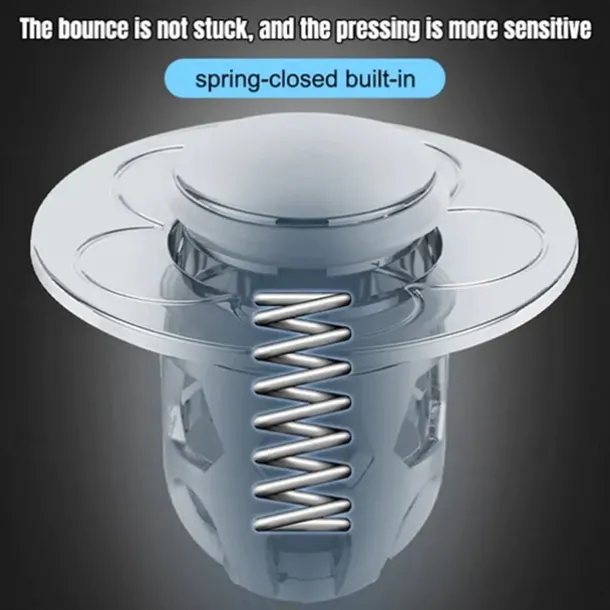 2pcs New Pop-Up Bounce Core Basin Drain Filter Hair Catcher Sink Strainer Bathtub Stopper Bath Plug Bathroom Gadgets