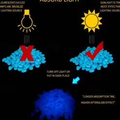 90pcs/pack Outdoor Yard Luminous Stones Garden Pebbles Glow In Dark Fish Tank Aquarium Decoration Natural Crystals Rocks