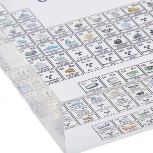 Periodic Table with Elements, Home Decoration, Teaching Display, Periodic Table of Elements, Toilet, Safe for Students, Teachers and Kids