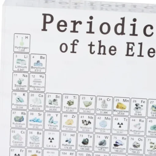 Periodic Table with Elements, Home Decoration, Teaching Display, Periodic Table of Elements, Toilet, Safe for Students, Teachers and Kids
