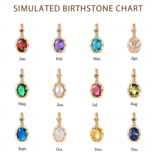 Personalized Birthstone Necklace Custom Best Gift for Mom – Jewelry for Women, Ideal Gift for Mother's Day, Valentine's Day, Anniversary, or Birthday