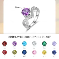 Personalized Birthstone Ring Custom Best Gift for Mom – Jewelry for Women, Perfect for Mother's Day, Valentine's Day, Anniversary, or Birthday