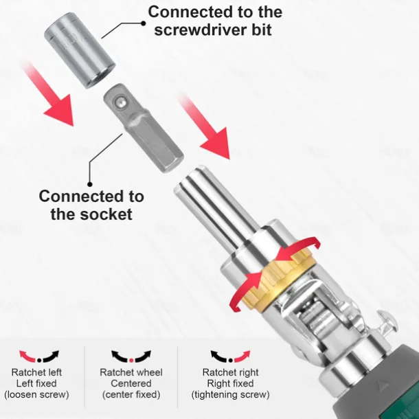 Ratcheting screwdriver set Tool Kit 14-in-1 Screw Driver Set Kit Multi Screwdriver with Magnetic Tip, 180 Degree Adjustable Angle Screwdriver Set Repair Tool