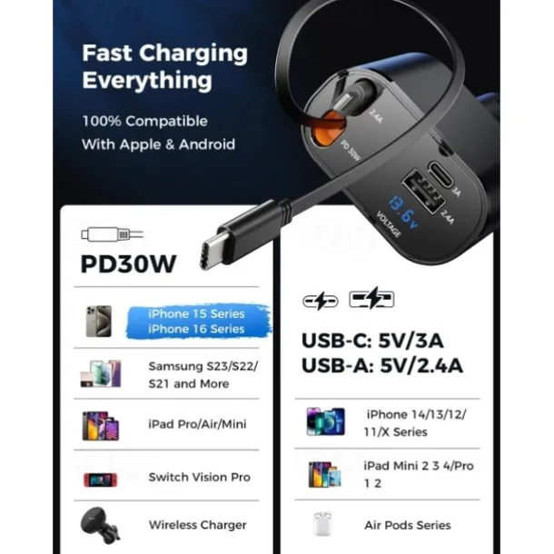 Retractable Car Charger 4 in 1 Fast Car Phone Charger Adapter with Type C & Apple Cords Compatible with iPhone 16/15/14/13/12/11, Galaxy, Pixel