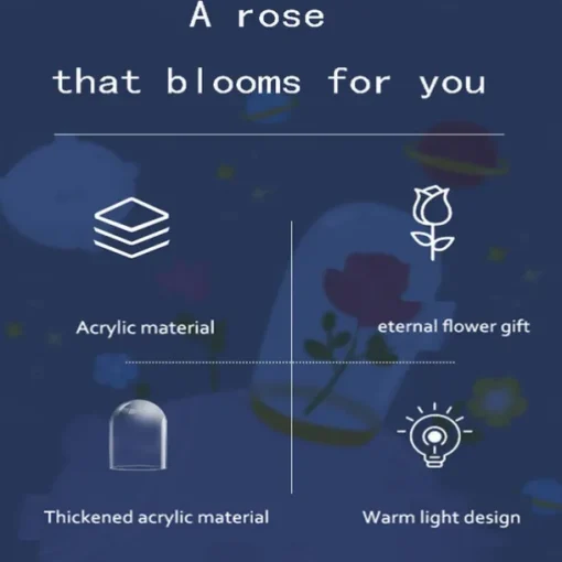 Rose Flower Gifts for Women,Mothers Day Flowers Gifts for Mom Wife from Daughter Son Husband,Birthday Gifts for Women Best Friend Her Girlfriend,Glass Rose Grandma Mom Gifts for Mothers Day