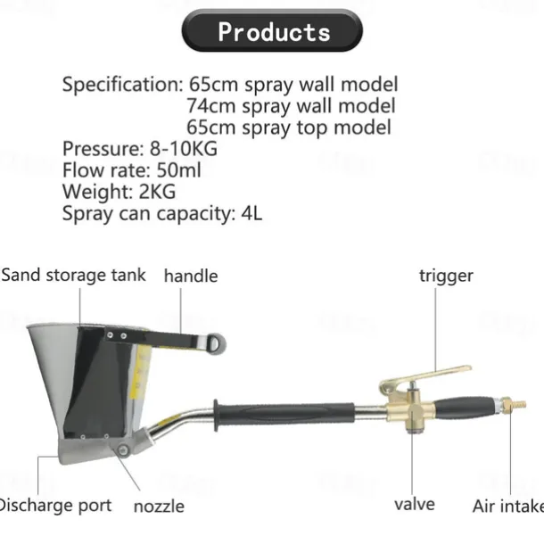Sand Mortar Spray Gun Wall Gray Shovel Cement Sprayer Gun Wall Painting Concrete Sprayer Tool 65/75cm