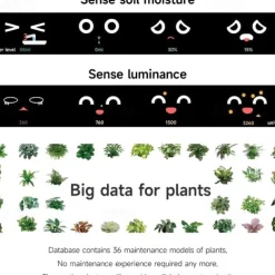 Smart Flowerpots,Smart Pet Planter,Ai Planter,Intelligent Flowerpots,Multiple Expressions,7 Smart Sensors, and Ai Chips Make Raising Plants Easy and Fun for Living Room,Plant-Free