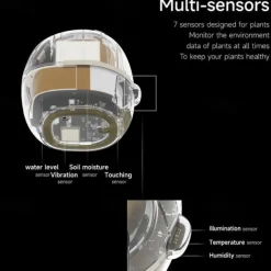 Smart Flowerpots,Smart Pet Planter,Ai Planter,Intelligent Flowerpots,Multiple Expressions,7 Smart Sensors, and Ai Chips Make Raising Plants Easy and Fun for Living Room,Plant-Free