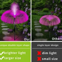 Solar LED Jellyfish Lights Reed Mushroom Lamp Outdoor Garden Decor Lawn Light 7 Color Change Waterproof Patio Yard Pathway Decor Solar Flowers Lamp