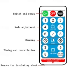 Solar Power String Light 50M-400LEDs 100M-800LEDs with Remote Control 8 Mode Flashing Timing Set Plug-in Dual Purpose Thanksgiving Christmas Outdoor Party Garden Decoration Fairy Lights Gypsophila 24V