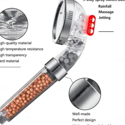 Stainless Steel Shower Head with handheld, Filter Filtration High Pressure Water Saving 3 Mode Function Spray Handheld Showerheads for Dry Skin & Hair