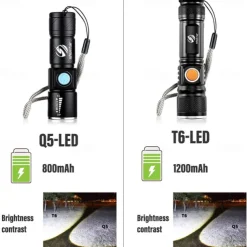 Super bright Rechargeable LED Flashlight With Tail USB Charging Head Zoomable waterproof Torch Portable light 3 Lighting modes Built-in battery