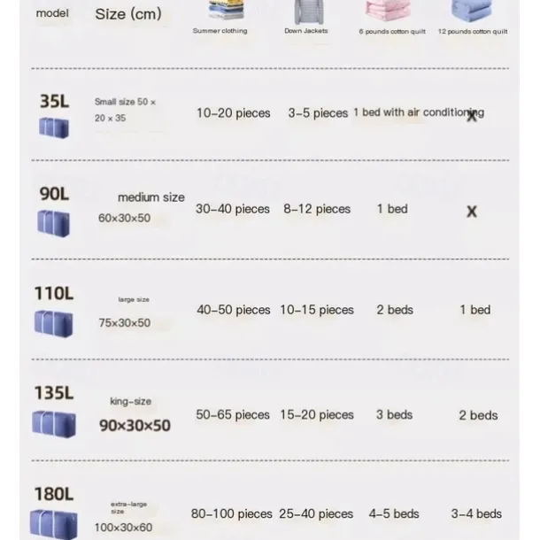 TAILI Extra Large Moving Bags, Silver Heavy Duty Totes For Storage, Wrap Around Handles, Storage Bags for Space Saving, Alternative to Moving Boxes