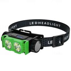 Ultra-Light USB Rechargeable HeadLamp with Magnet & Power Display - 3 Modes Portable & Bright for Night Work Hiking Camping Travel & Dog Walks (Batteries Included)