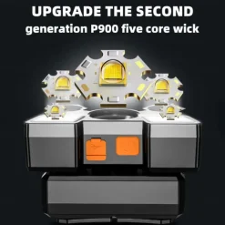 USB Rechargeable LED Head Lamp, Portable 5 LEDs Headlight Torch Work Light for Travel, Camping, Fishing, Hunting Outdoor Camping Adventure