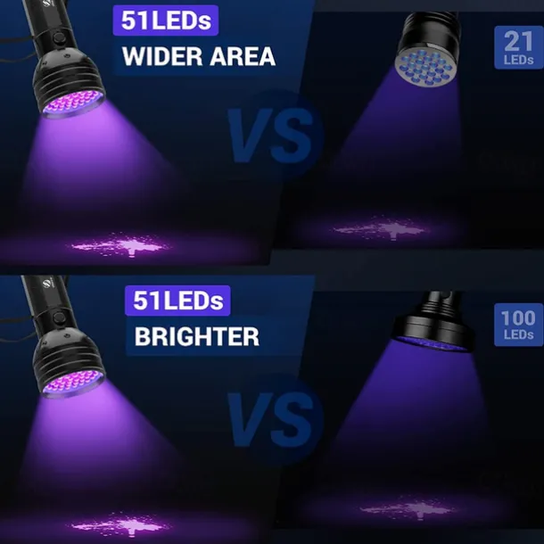 UV LED Flashlights Outdoor 51 LEDs 395nm Ultra Violet Torch Light Lamp Blacklight Detector for Dog Urine Pet Stains and Bed Bug
