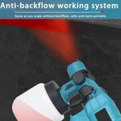 800W Cordless Paint Sprayer with 5 Nozzles, Two Batteries for House Paint, Furniture, Home Interior Decor, Cars, Cabinets, Fences, Walls, Cabinets and More, High Power Spray Gun