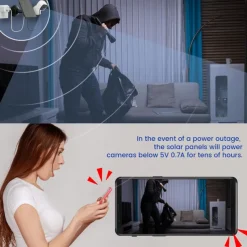 2W Solar for Security Camera, Solar Panel Charger Compatible with Blink Outdoor (3rd Gen) Camera & Blink Outdoor 4 (4th Gen) Cameras, USB Solar Panel for Wyze Camera Outdoor