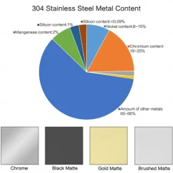 Wall Mounted Towel Bar Bathroom Towel Rail, SUS304 Stainless Steel 60cm Towel Rack Towel Holder, Modern Wall Mounted Clothes Holder Bathroom Towel Hanger