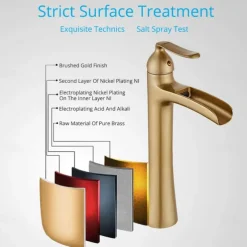 Waterfall Bathroom Faucet, Rustic Nickel Single Handle One Hole Brass Waterfall Bathroom Sink Faucet with Hot and Cold Water