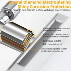 Waterfall Faucet accessory, Waterfall Kitchen Tap Universal Bathroom Kitchen Faucet Multi Function 4 in 1 360 Swiveling Sprayer Head Filter