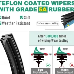 Windshield Wiper Blades Replacement for Tesla Model 3 2019-2024 Premium All Weather Wiper Blade-OEM Quality(1 pair)